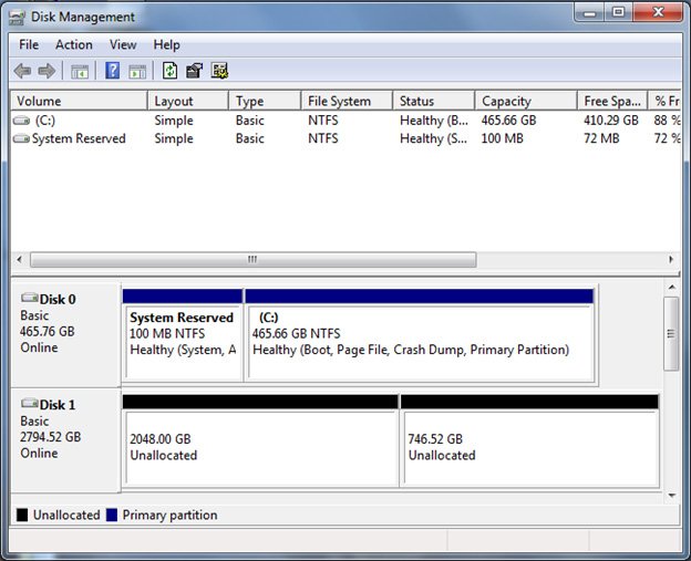 Legacy BIOS MBR disk limit leaving space past 2048 GB unallocated