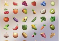 Mac Character Viewer emoji panel with search field and category icons