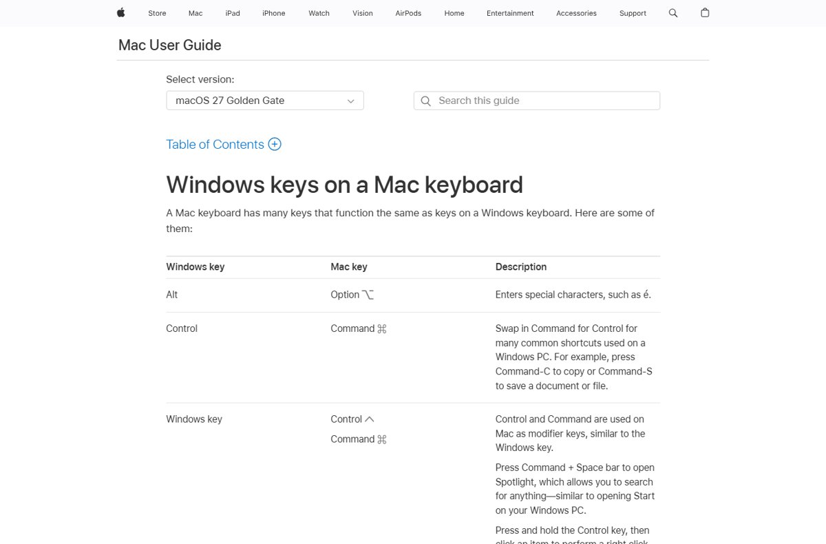 Mac alt key equivalents in Apple's Windows keys on a Mac keyboard table