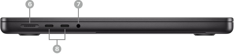 MacBook Pro ports: All the things you can now plug into your new laptop