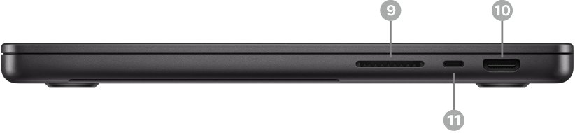 MacBook Pro ports on the right side: SDXC card slot, Thunderbolt and HDMI