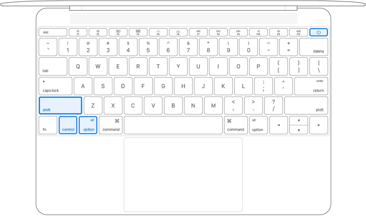 MacBook keyboard with left Shift, Control, Option and power keys highlighted