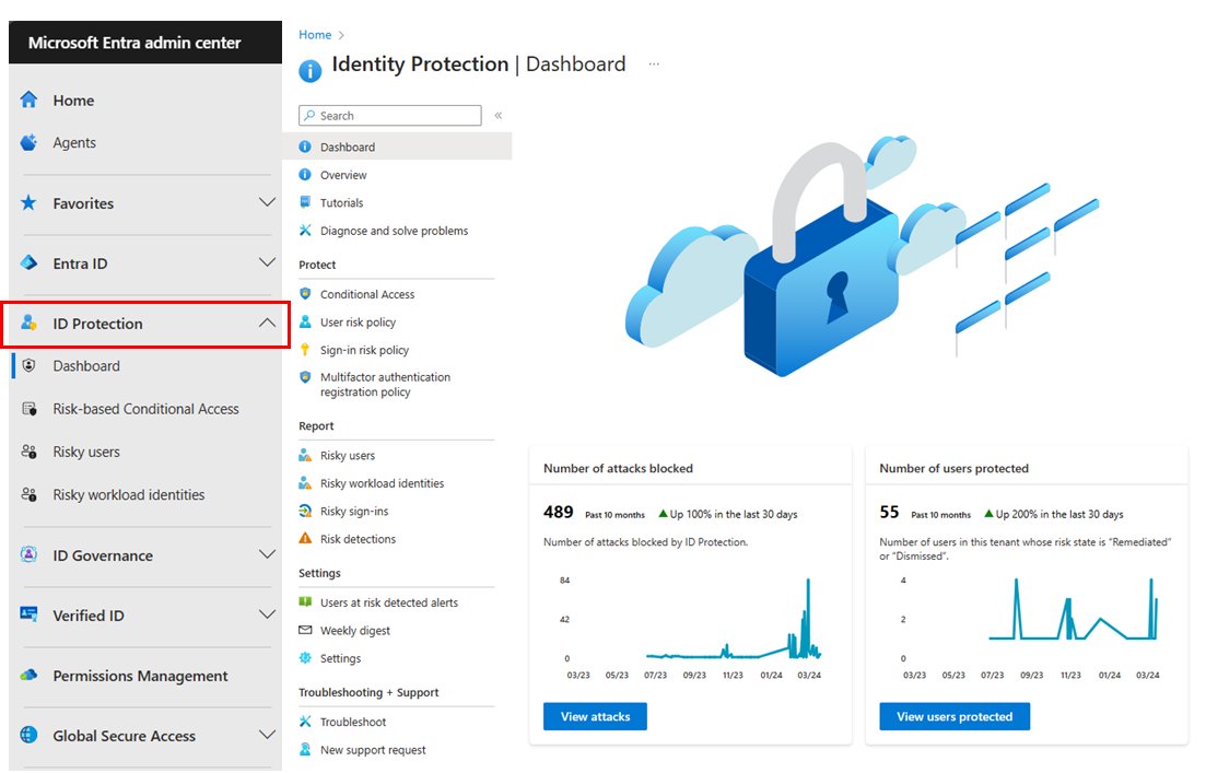 Microsoft Entra product family: ID Protection dashboard in the admin center