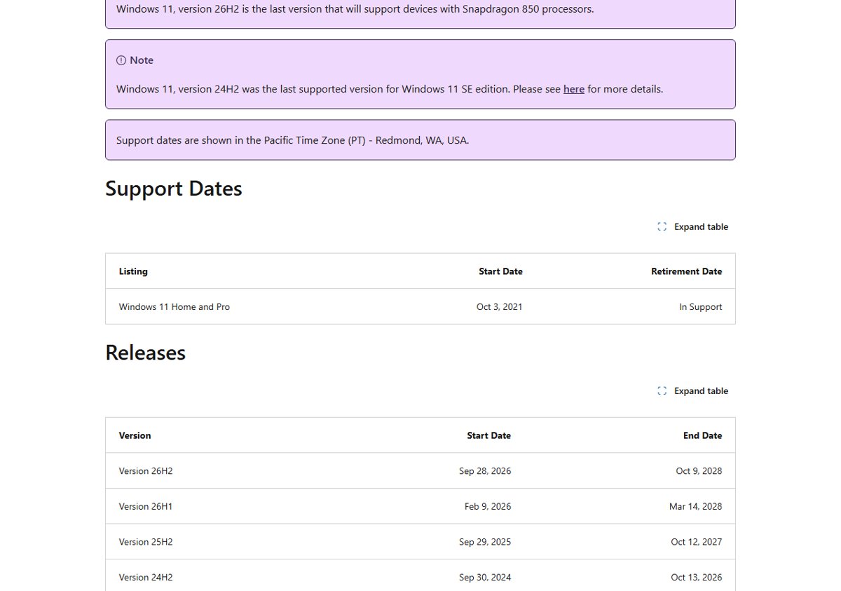 Microsoft Lifecycle releases table listing Version 24H2 ending Oct 13, 2026