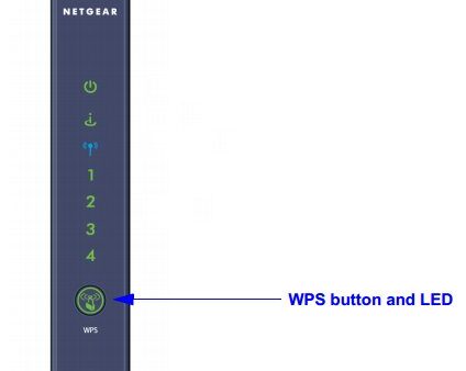 What is WPS button? Where is it on my router