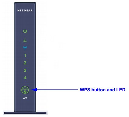 Netgear router front with an arrow pointing to the WPS button and LED