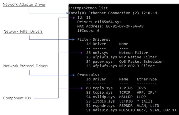 Network monitoring tool Packet Monitor: pktmon list with adapter, filter drivers and protocols