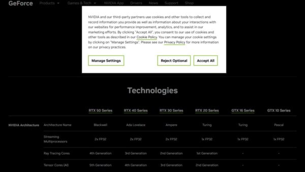 NVIDIA GTX graphics card list