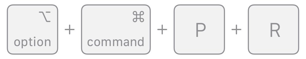 Option, Command, P and R keys shown as a Mac key combination