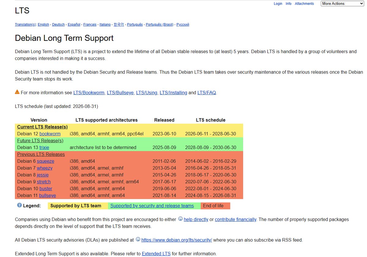 PHP 7.4 security updates via Debian Long Term Support schedule table