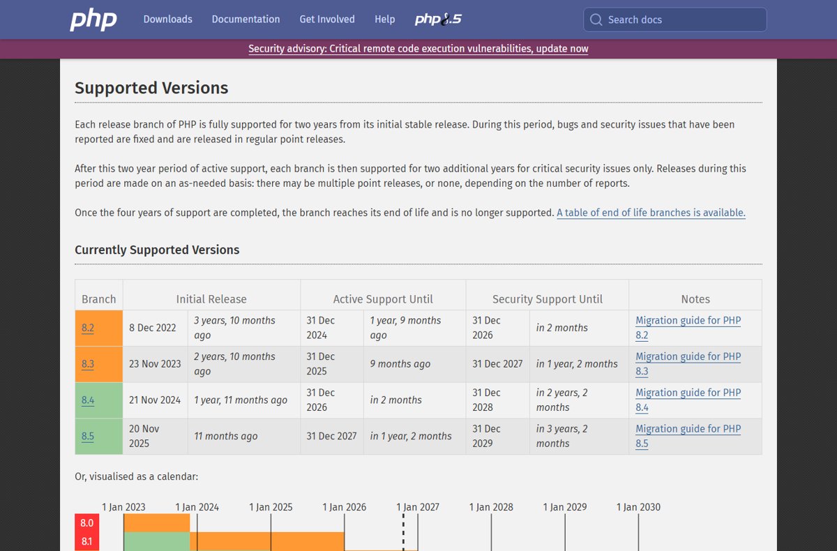 PHP supported versions table showing branches 8.2 to 8.5