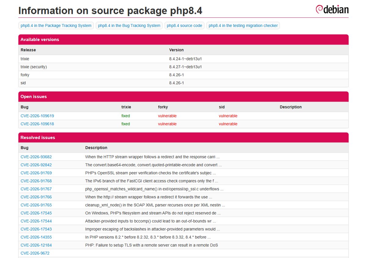 PHP2Shell on Debian testing and sid: php8.4 tracker open issues