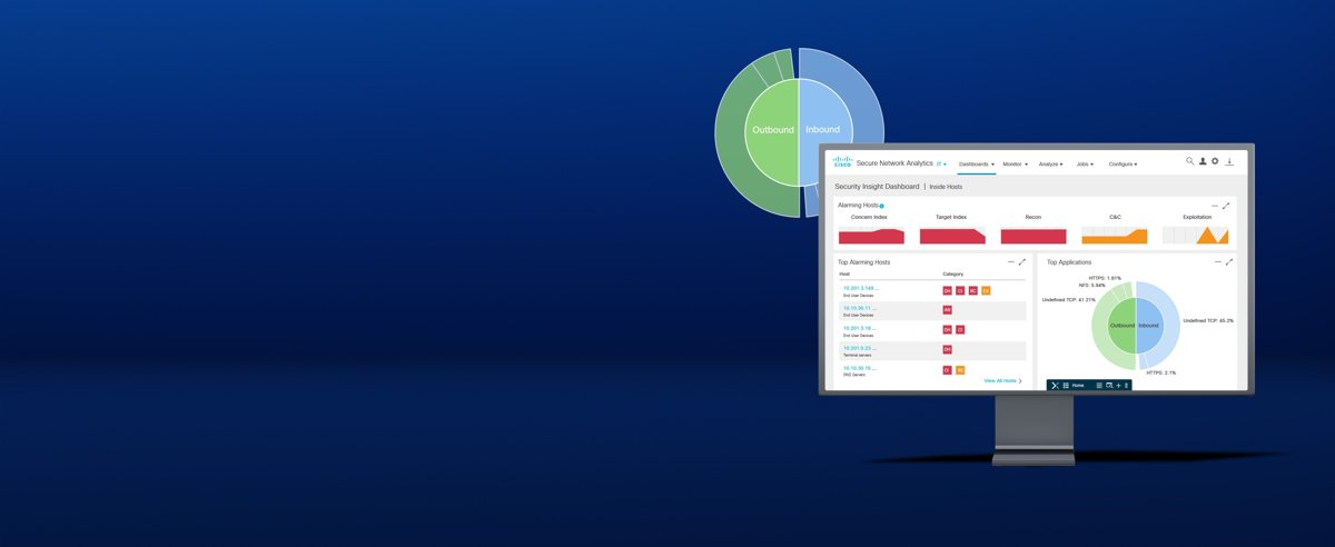 Paid network analyzer tool Cisco Secure Network Analytics security insight dashboard