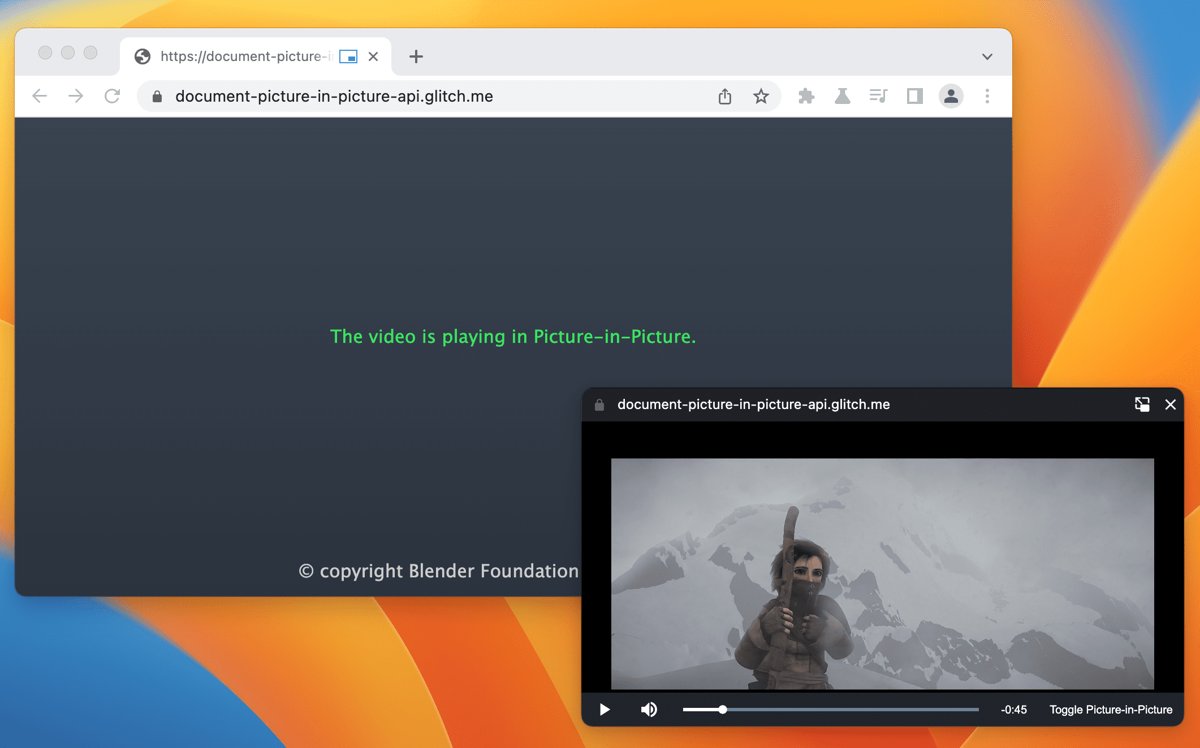 Picture in picture window controls with play, volume and back-to-tab buttons