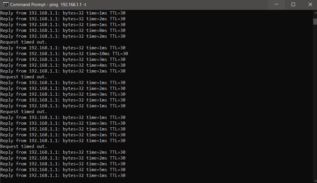 Network commands in Command Prompt: ping -t pinging an IP address continuously