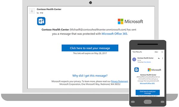 Protected email notice with a Click here to read your message button