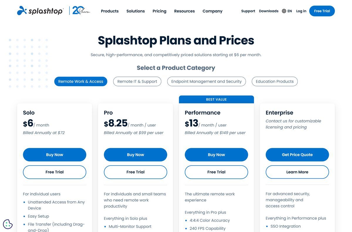 Splashtop pricing page listing Solo, Pro and Performance plans