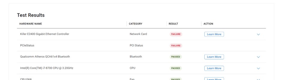 Run a laptop fan test: hardware test results with a CPU fan row