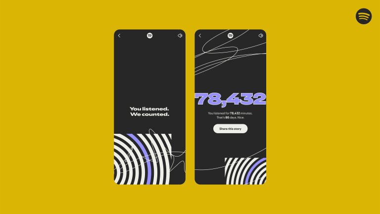 Spotify 2025 Wrapped Minutes Listened story with a total and Share button