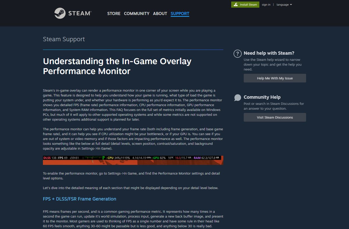 Steam Support page explaining the in-game overlay Performance Monitor with a sample readout
