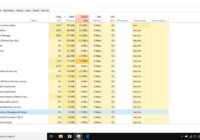 Task Manager Processes tab with Service Host: SysMain listed under Disk and CPU columns