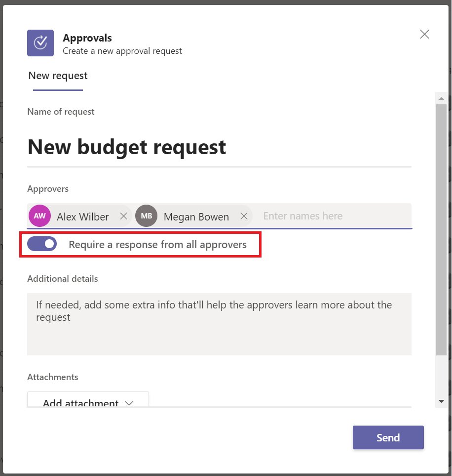 Teams approvals Require a response from all approvers toggle turned on