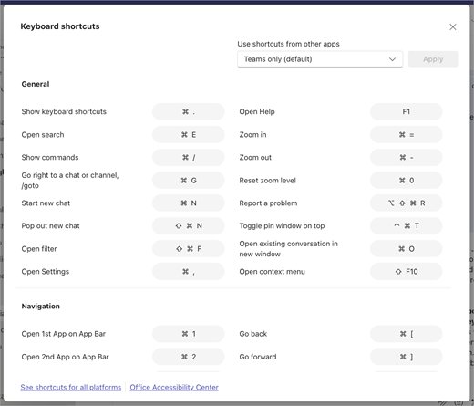 Teams shortcuts on Mac listed in the Keyboard shortcuts panel with command-key symbols