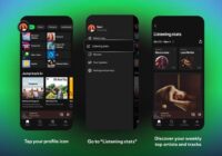 Three Spotify phone screens leading from the profile icon to Listening stats
