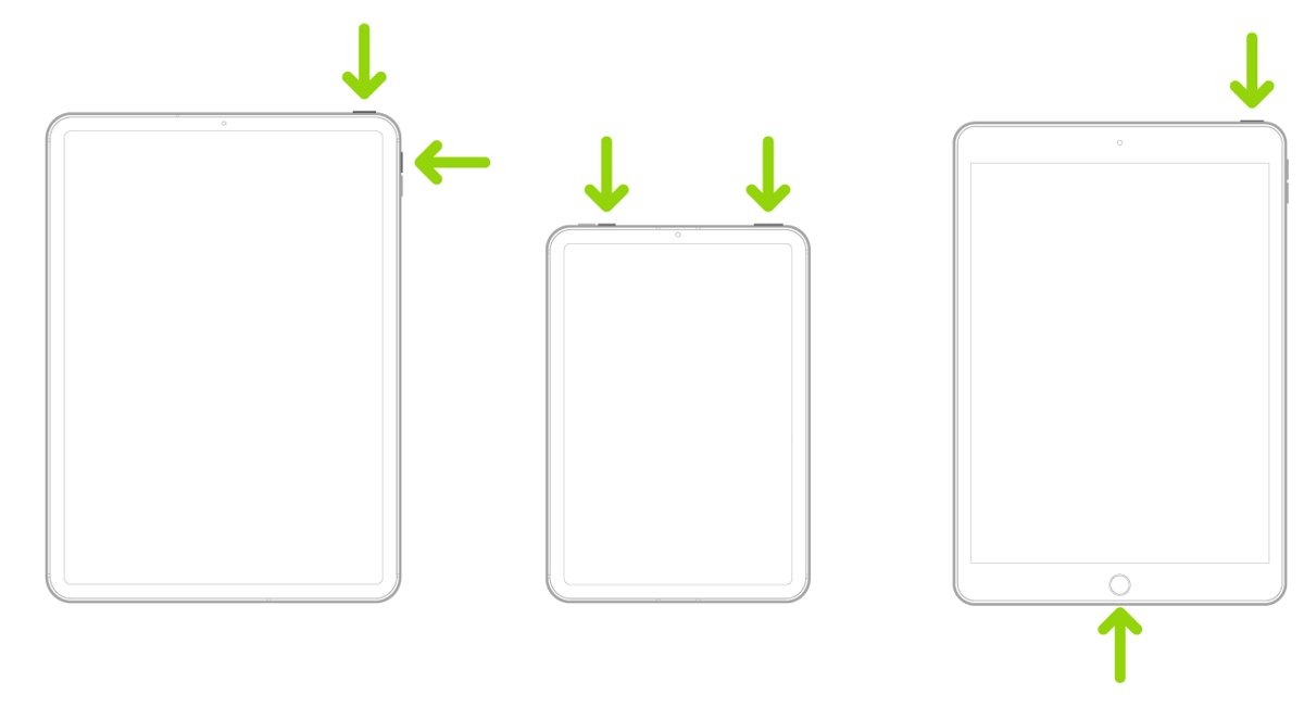 Three iPad outlines with green arrows marking the buttons to press for a screenshot
