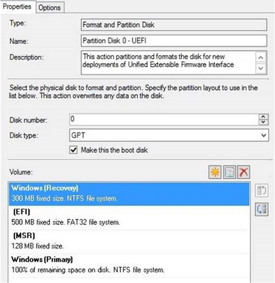 UEFI boot disk layout with EFI, MSR and Windows partitions on GPT