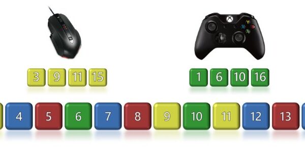 What is GameInput Host Service and why does it run on Windows?