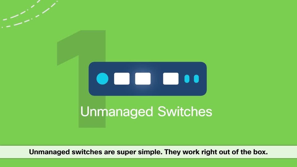 What is a network switch: unmanaged switch that works right out of the box