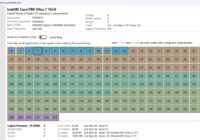 What is cache memory in my computer?