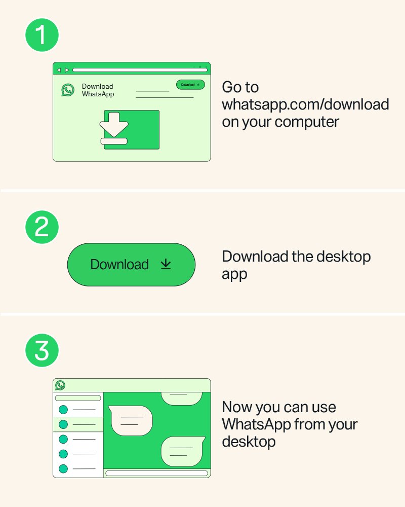 WhatsApp call on laptop: download the desktop app in three steps