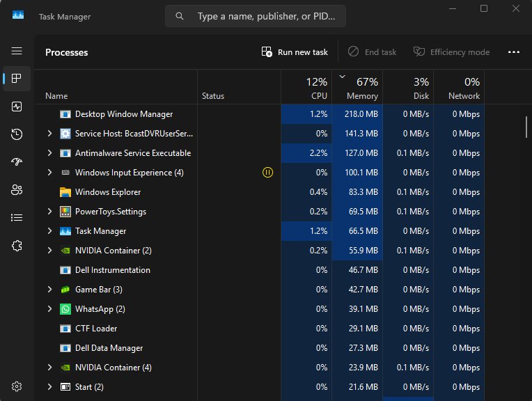 Why is my RAM usage so high when nothing is running?