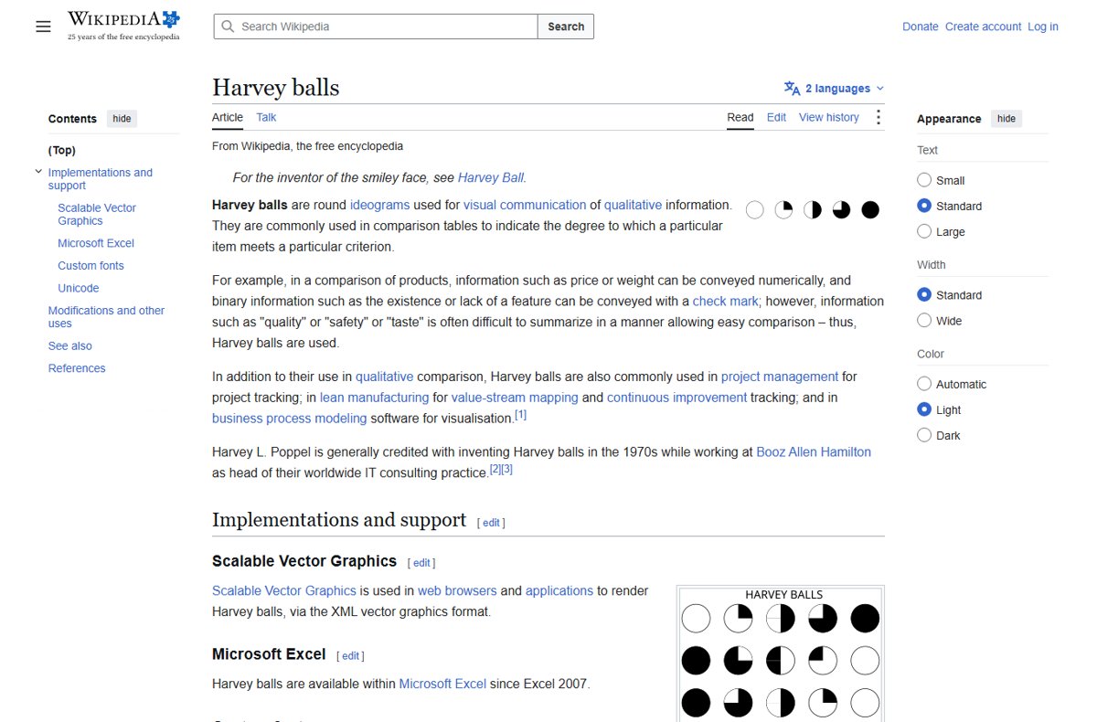 Wikipedia article on Harvey balls showing five fill levels