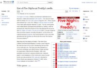 Wikipedia list of Five Nights at Freddy's media with major game releases by year