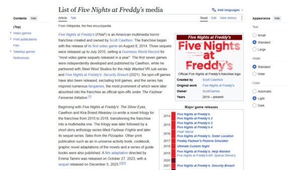All FNAF games in order (story and release date)
