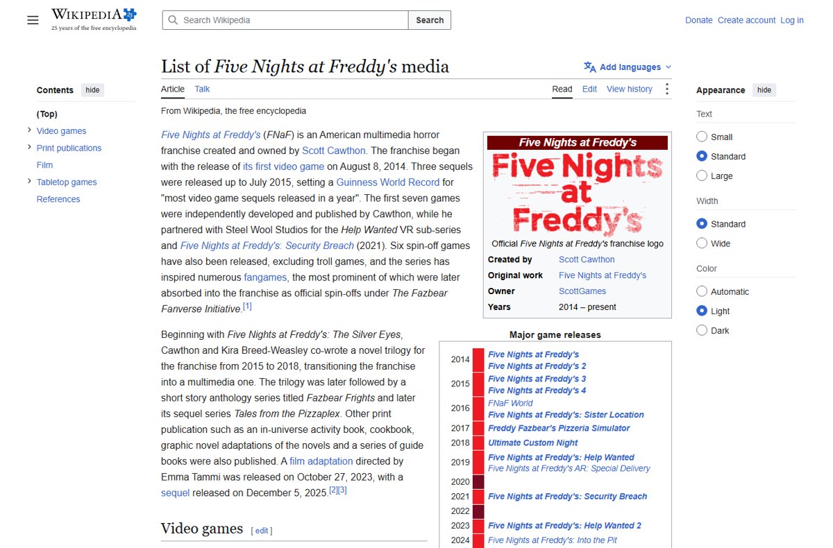 Wikipedia list of Five Nights at Freddy's media with major game releases by year