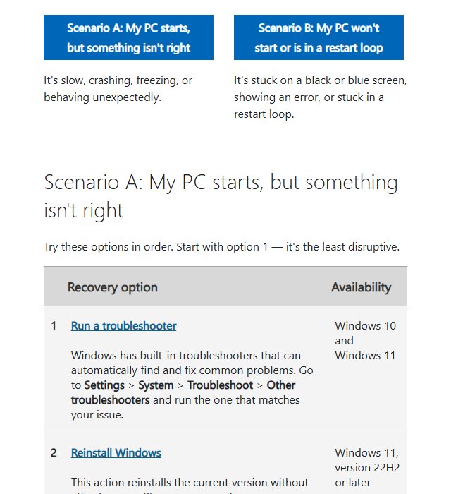 Windows 11 recovery options table: run a troubleshooter, reinstall Windows, reset this PC