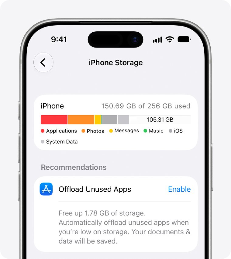 iPhone Storage screen with usage bar and Offload Unused Apps recommendation