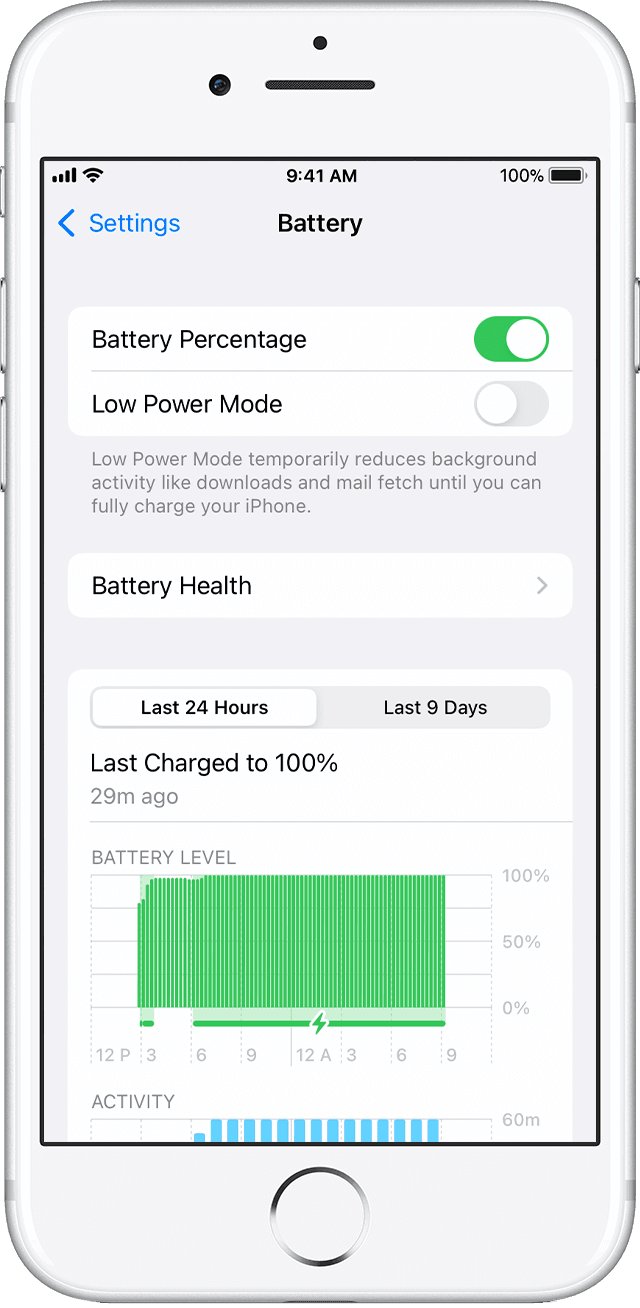 iPhone battery draining fast? Here's the real fix (2026 guide)
