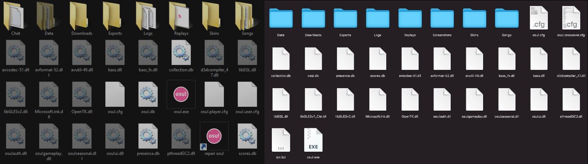 osu! install folder on Windows and macOS showing the Skins folder